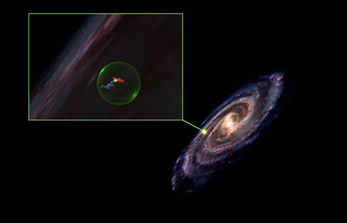 天文学家发现银河系中巨大的“空洞”被宇宙幻觉所掩盖